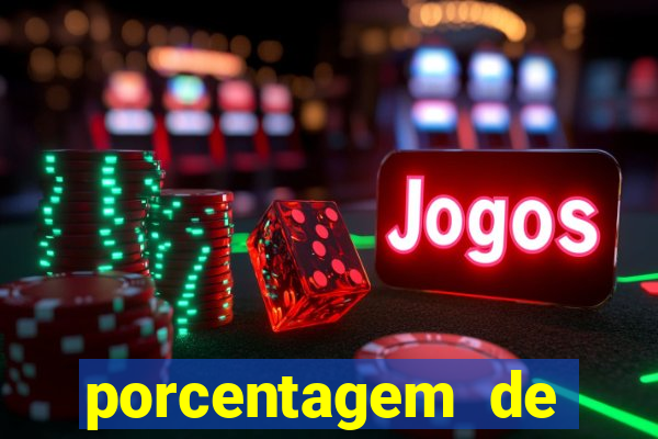 porcentagem de jogos pagantes